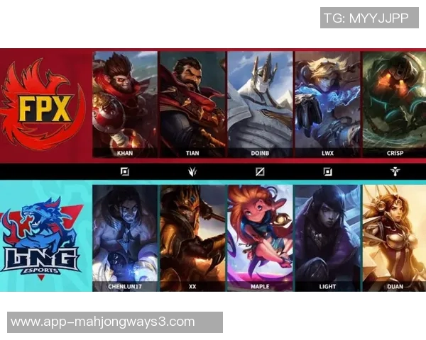 国际邀请赛分析LNG战队灵活性表现及其战术适应能力