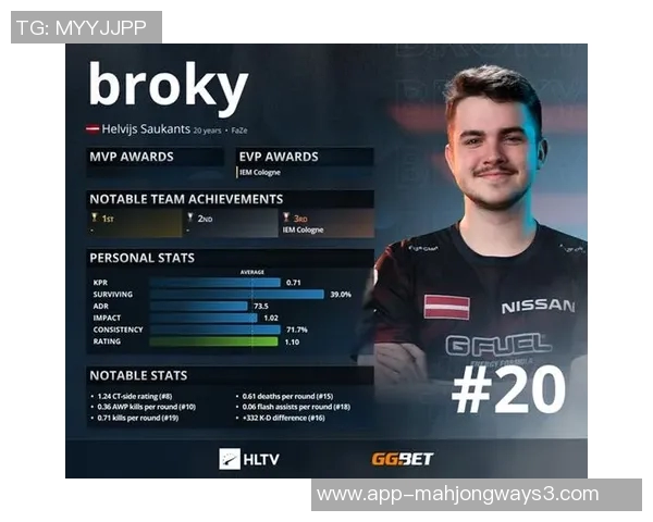 电竞实时数据分析显示CSGO比赛经验排行榜WE荣登第三名