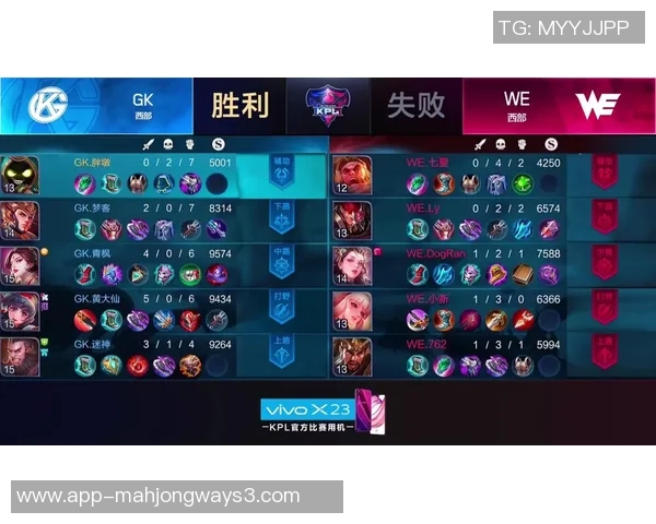 王者荣耀意识排行榜揭晓WE战队荣登第六名引发热议